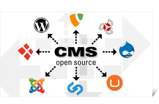 Top 10 Free and Open Source CMS Softwares - KLCWEB